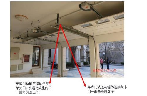 翻板车库门卷轮与滑道尺寸