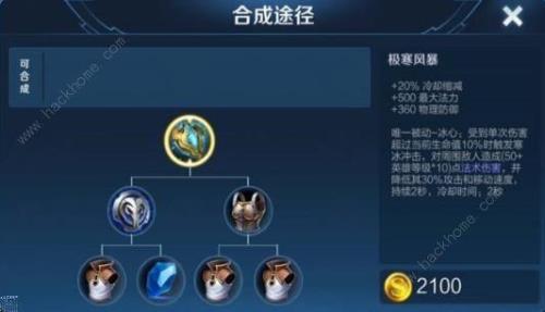 猪八戒ad装怎么玩