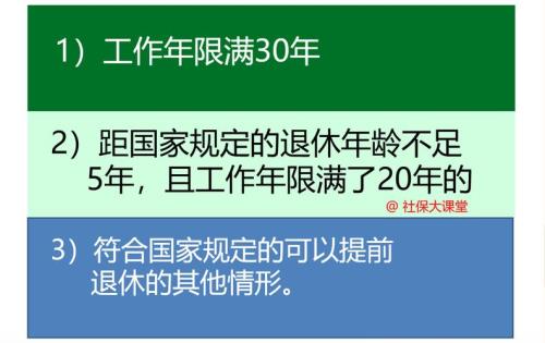 2023年开始延迟退休吗