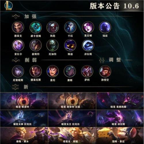 英雄联盟每周几维护一次
