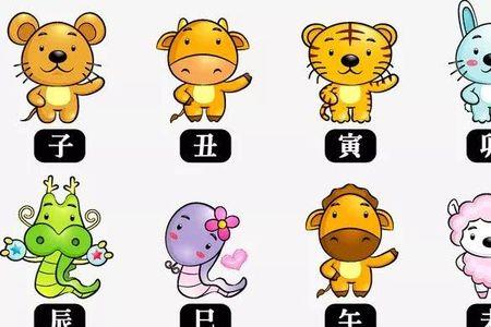 欺凌是什么生肖