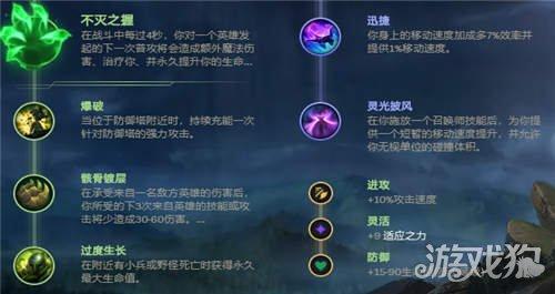 无限火力船长不灭之握出装