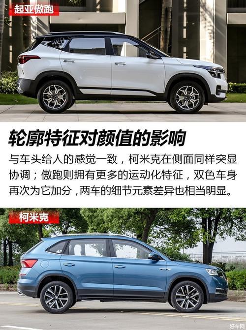斯柯达柯米克suv15l轮胎跑时速