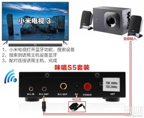 电视没有35接口怎么接音响
