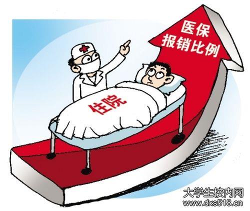 综合医改的概念