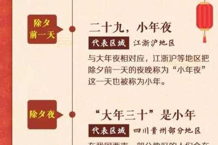 小年前一天是什么星座