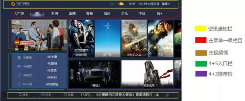广电u点系统信号中断什么原因