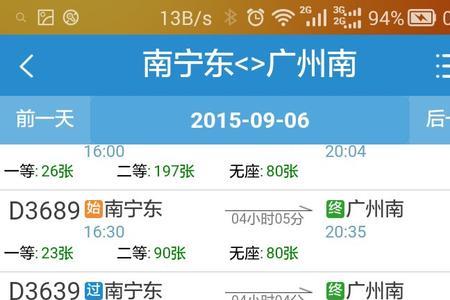 南宁东站全国排名