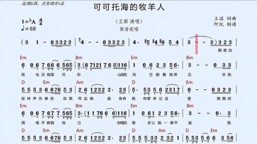和可可托海的牧羊人对应的歌曲