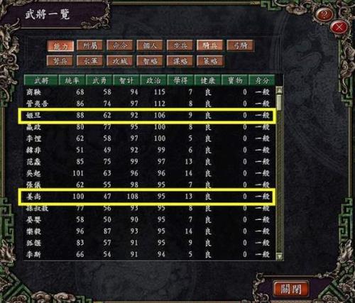三国志3君主属性全满