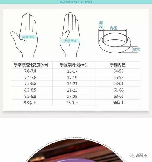 手环尺寸标准对照表