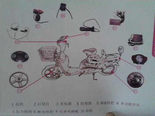 电动车驱动系统故障灯亮原因