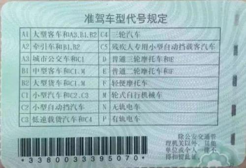 c3驾照最新消息