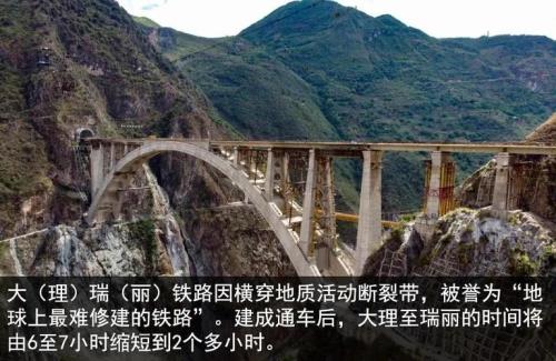 腾冲通高铁时间