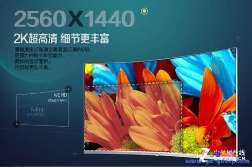 清晰度2k什么意思