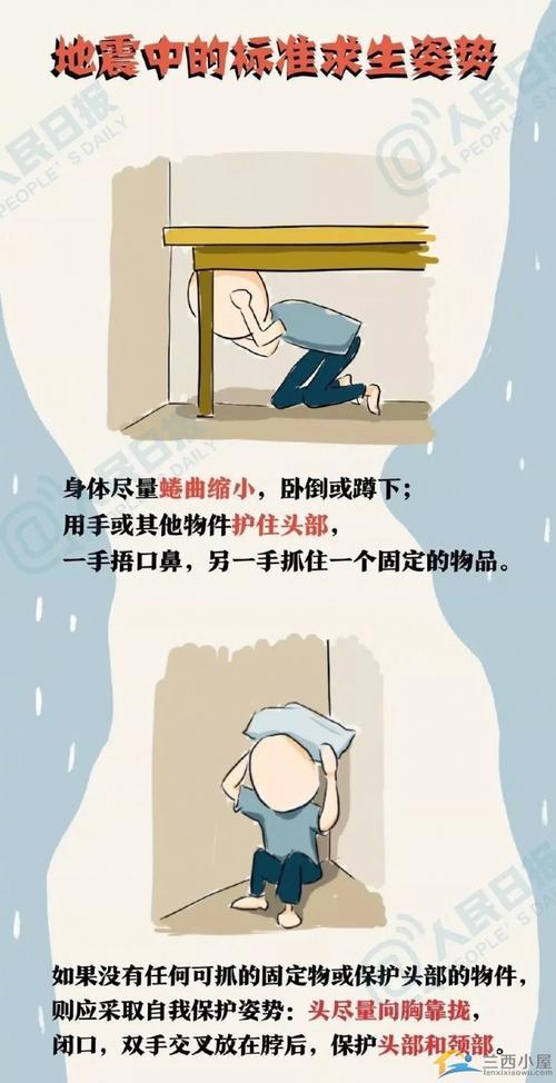 地震间隙迅速撤离时应该怎么做