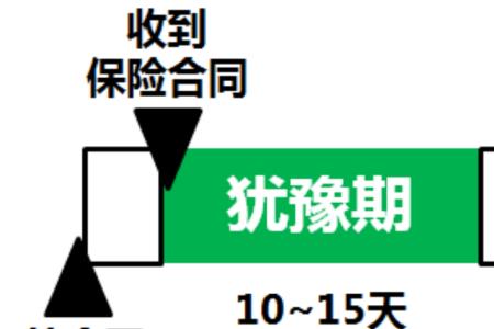 破限什么意思