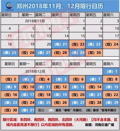 石家庄今天还限号吗