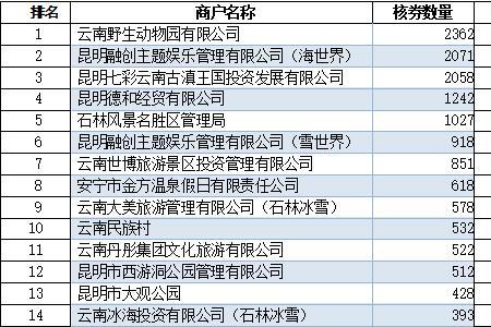 核户是什么意思