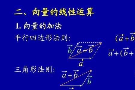 向量平行四边形法则口诀
