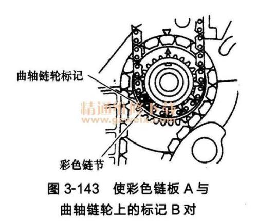 福特途睿欧正时链条如何安装