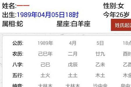 2001正月二十二是什么星座