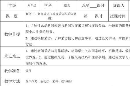 采访居里夫人的提纲