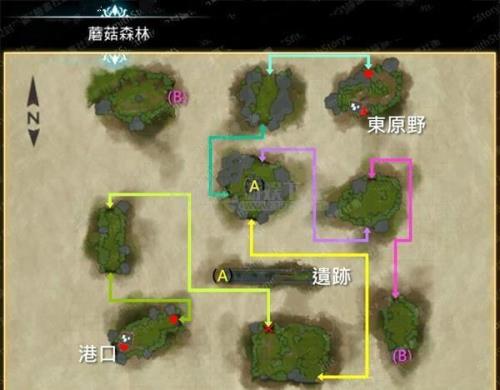 森林2怎么通关