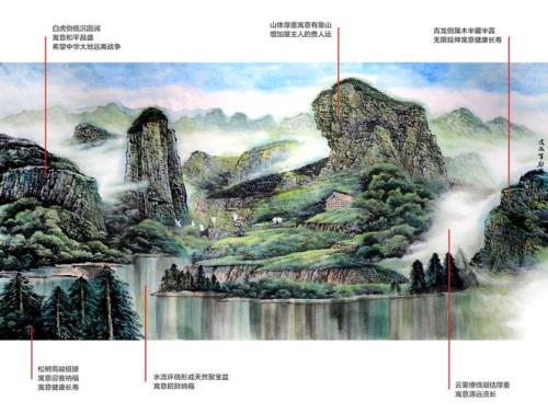 对画什么意思