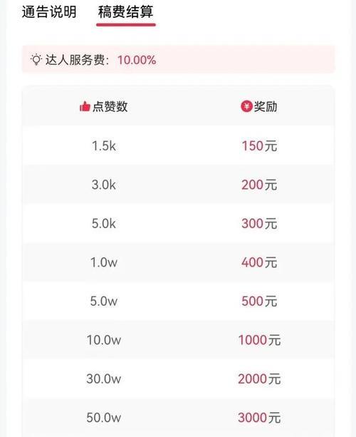 抖音挣钱方法