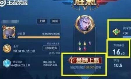 王者荣耀KDA是什么意思