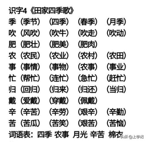 付的组词有哪些词语
