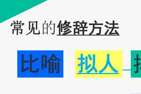 两个词位置互换意思一样的