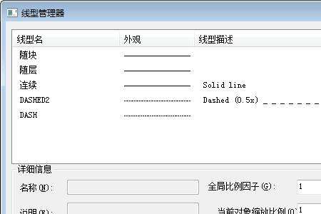 布局里面为什么有个虚线方框