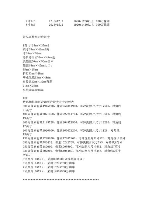 1寸2等于多少厘米
