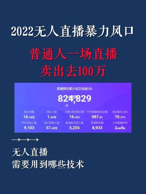 非实时直播是什么意思