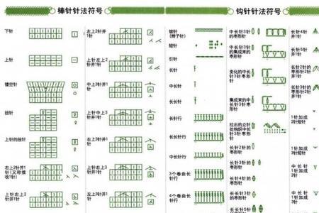 钩针b符号是什么意思