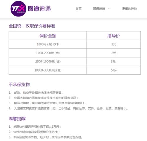 鞋子保价是什么意思