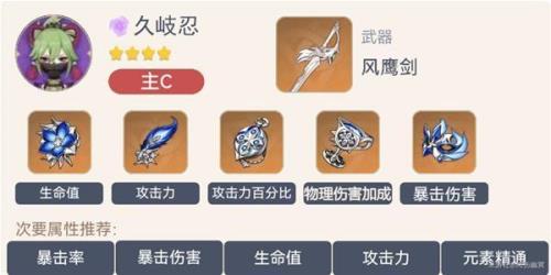 苍古比铁蜂刺提升多少