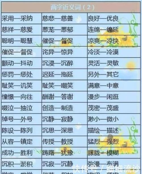 饥寒反义词是什么