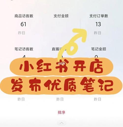 小红书开店模板名称怎么写