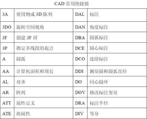 cad导出块的快捷键