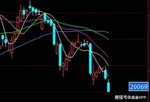 为什么铝降价这么快