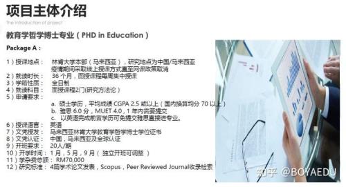 phd是什么的缩写