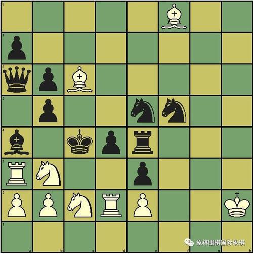 国际象棋必胜方法