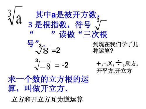 手写开平方怎么写