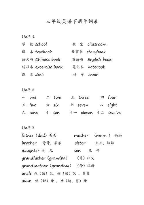 小学三年级下册所有英语单词