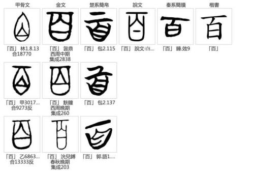 回字大写