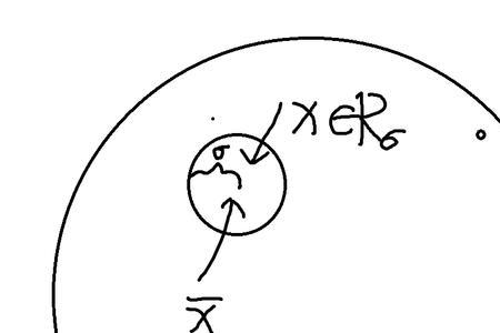 开集是什么意思
