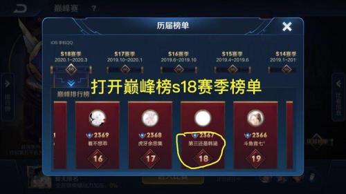 王者巅峰赛每个赛季都是1200分吗